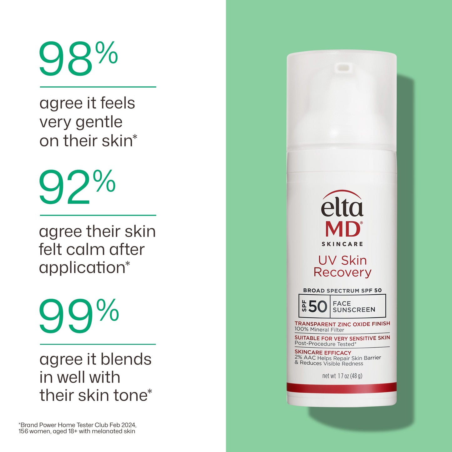UV Skin Recovery Duo Kit