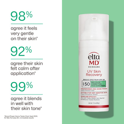 UV Skin Recovery Red Color Correcting Green Tint Broad Spectrum SPF 50