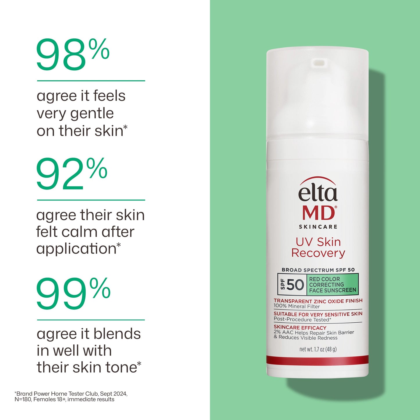 UV Skin Recovery Duo Kit