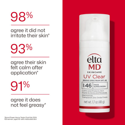 UV Clear Tinted & Untinted Duo Kit
