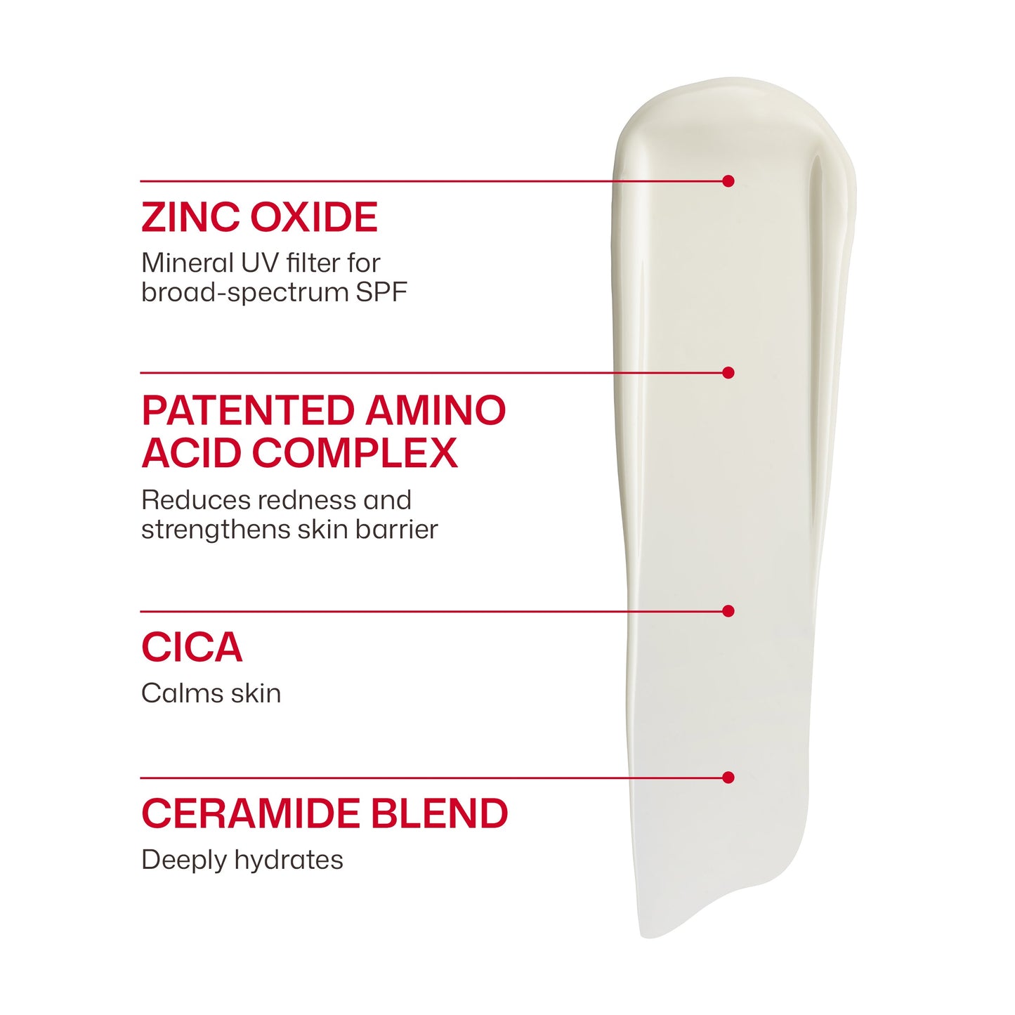 UV Skin Recovery Duo Kit