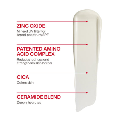 UV Skin Recovery Duo Kit