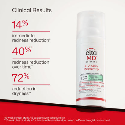 UV Skin Recovery Red Color Correcting Green Tint Broad Spectrum SPF 50