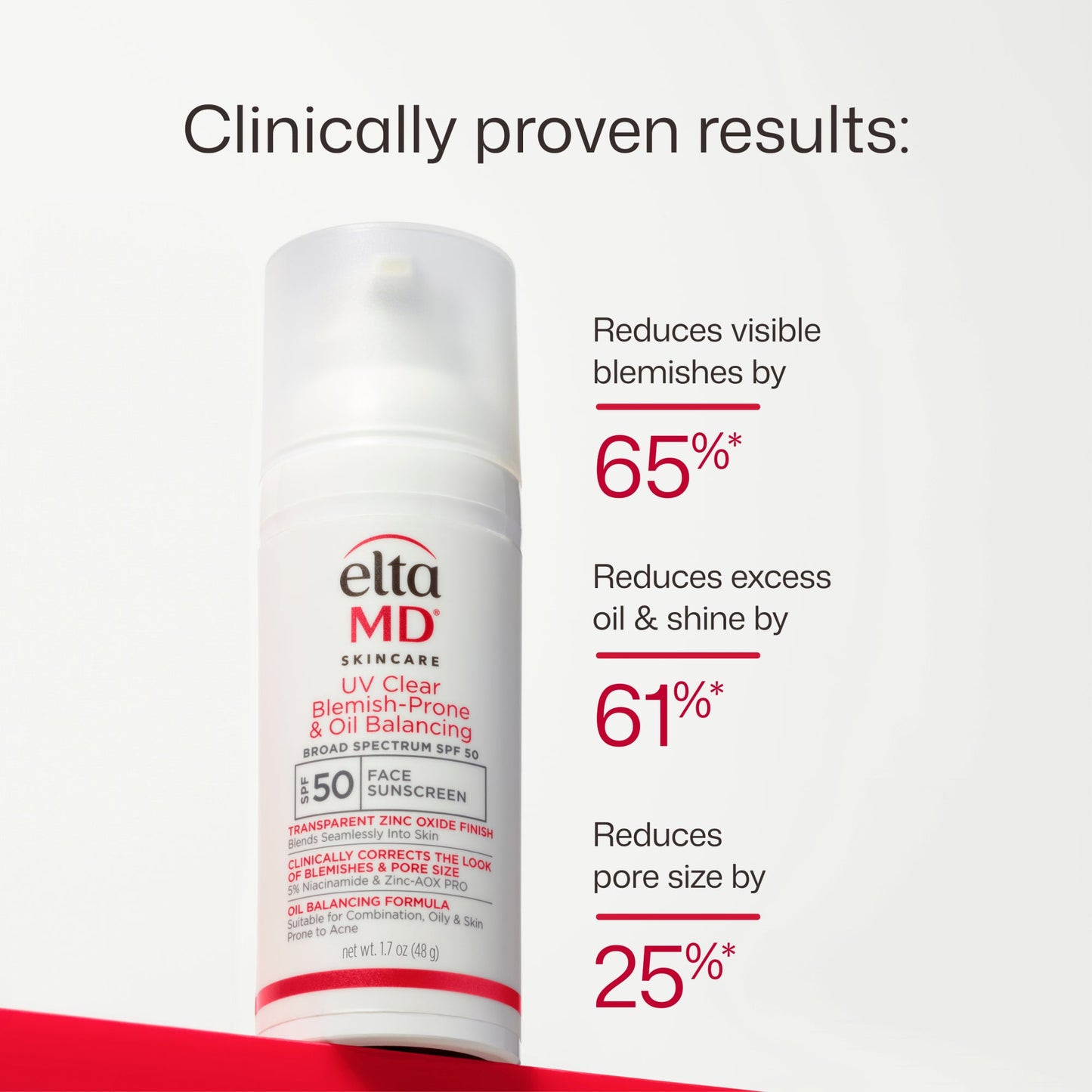 UV Clear Blemish-Prone & Oil Balancing SPF 50