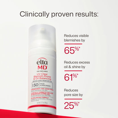 UV Clear Blemish-Prone & Oil Balancing SPF 50