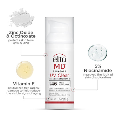 UV Clear Duo Kit